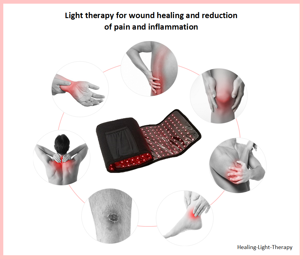 Light therapy flex pad for wound healing, reduction of pain and inflammation