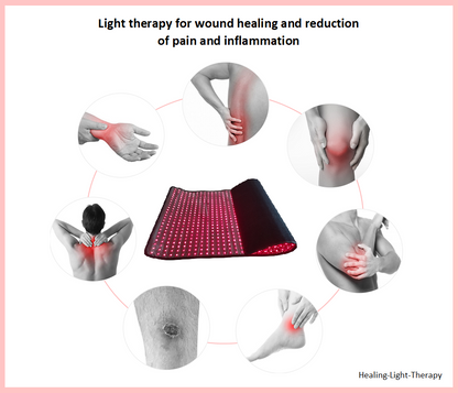 Light therapy for wound healing, reduction of pain and inflammation